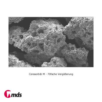VORTEILSANGEBOT: CERASORB M  1000-2000 µm,  65 x 1,0cc