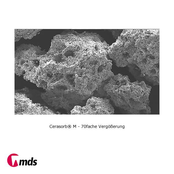 VORTEILSANGEBOT: CERASORB M  1000-2000 µm,  65 x 1,0cc